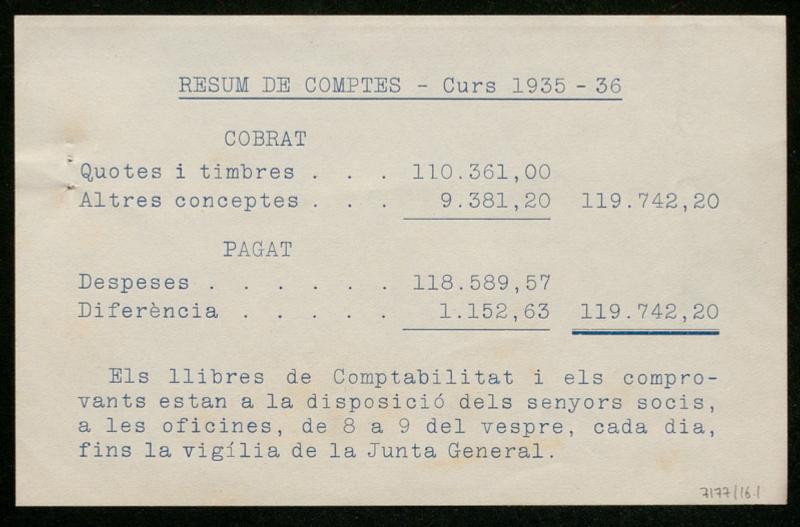 Còpia permesa amb finalitat d'estudi o recerca citant la font "Fundació  Joan Abelló". Per a qualsevol altre ús cal demanar autorització al Centre de Documentació de l'Orfeó Català i a la Fundació Abelló.